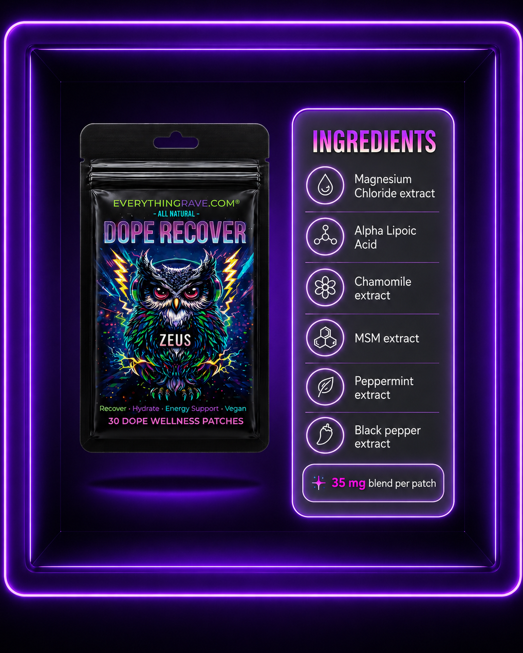 Dope Recover · Recovery Support Patch · 30 Pack