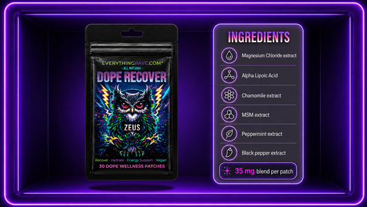 Dope Recover · Recovery Support Patch · 30 Pack