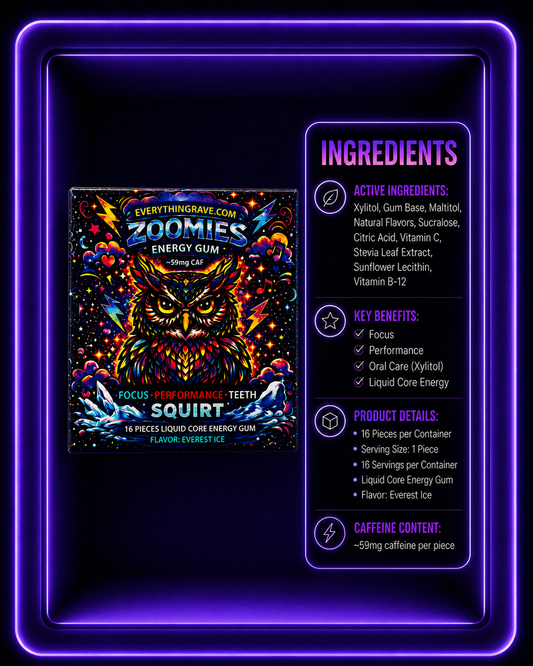 Zoomies Energy Gum · Liquid Core Mint · 59mg Caffeine + B12 · 16 Pieces